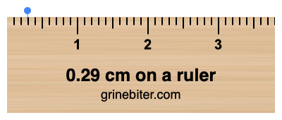 Where is 0.29 centimeters on a ruler