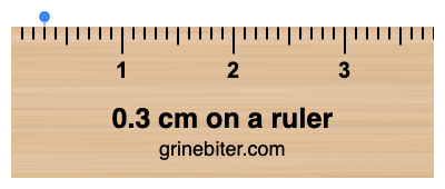 Where is 0.3 centimeters on a ruler