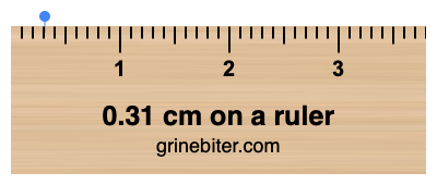 Where is 0.31 centimeters on a ruler