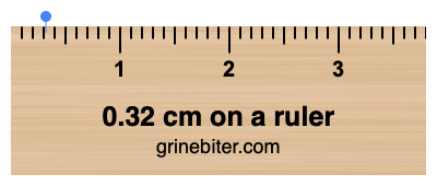 Where is 0.32 centimeters on a ruler