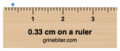 Where is 0.33 centimeters on a ruler