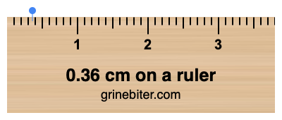 Where is 0.36 centimeters on a ruler