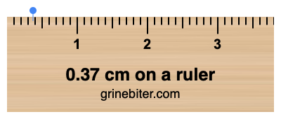 Where is 0.37 centimeters on a ruler