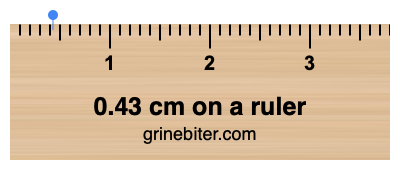 Where is 0.43 centimeters on a ruler