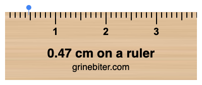 Where is 0.47 centimeters on a ruler