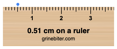 Where is 0.51 centimeters on a ruler