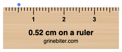 Where is 0.52 centimeters on a ruler
