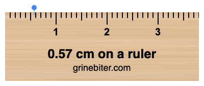 Where is 0.57 centimeters on a ruler