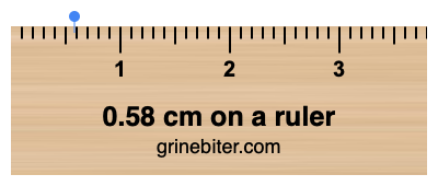 Where is 0.58 centimeters on a ruler