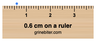 Where is 0.6 centimeters on a ruler