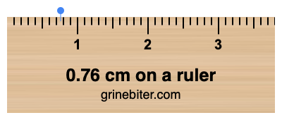 Where is 0.76 centimeters on a ruler