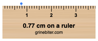 Where is 0.77 centimeters on a ruler