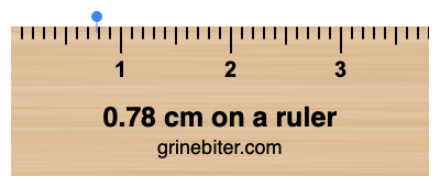 Where is 0.78 centimeters on a ruler