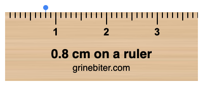 Where is 0.8 centimeters on a ruler