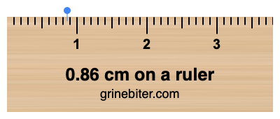 Where is 0.86 centimeters on a ruler