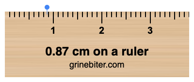 Where is 0.87 centimeters on a ruler