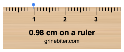 0.98 inches store on a ruler