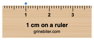 Where is 1 centimeters on a ruler
