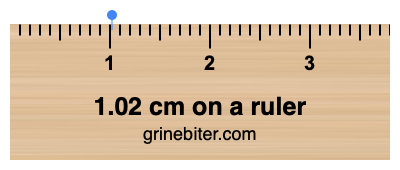 Where is 1.02 centimeters on a ruler