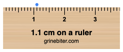 Where is 1.1 centimeters on a ruler
