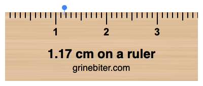 1.17 inches store on a ruler