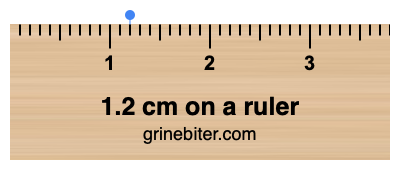 Where is 1.2 centimeters on a ruler