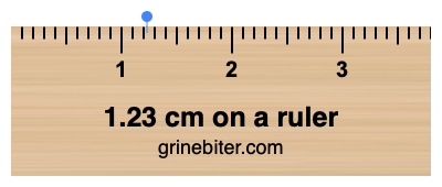 Where is 1.23 centimeters on a ruler