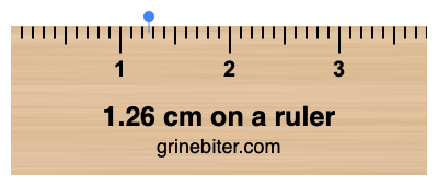 Where is 1.26 centimeters on a ruler