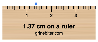 Where is 1.37 centimeters on a ruler