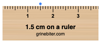 Where is 1.5 centimeters on a ruler