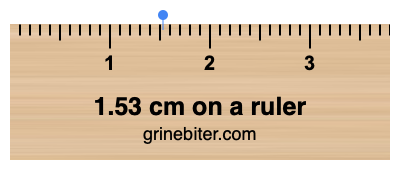 Where is 1.53 centimeters on a ruler