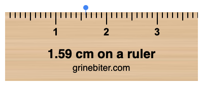 Where is 1.59 centimeters on a ruler