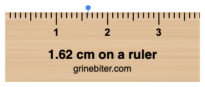 Where is 1.62 centimeters on a ruler