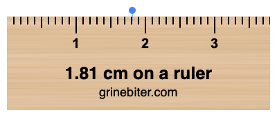 Where is 1.81 centimeters on a ruler