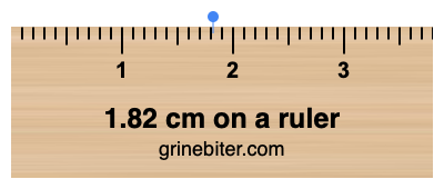 Where is 1.82 centimeters on a ruler