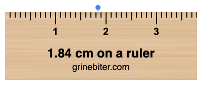 Where is 1.84 centimeters on a ruler