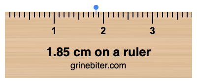 Where is 1.85 centimeters on a ruler