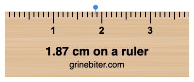 Where is 1.87 centimeters on a ruler