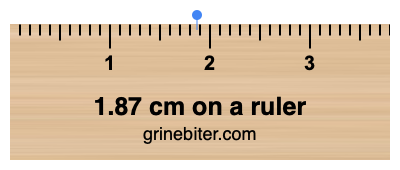 1.87 cm on a ruler Where is 1.87 centimeters on a ruler
