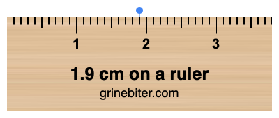 Where is 1.9 centimeters on a ruler