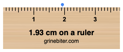 1.93 cm on a ruler Where is 1.93 centimeters on a ruler