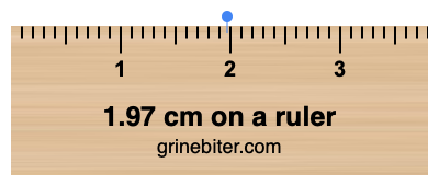 1.97 cm on a ruler Where is 1.97 centimeters on a ruler