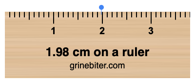 1.98 cm on a ruler Where is 1.98 centimeters on a ruler