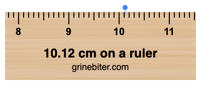 Where is 10.12 centimeters on a ruler