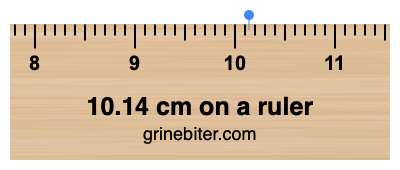 Where is 10.14 centimeters on a ruler