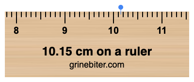 Where is 10.15 centimeters on a ruler