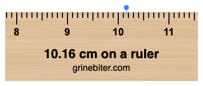 Where is 10.16 centimeters on a ruler