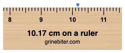 Where is 10.17 centimeters on a ruler