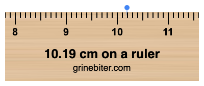 Where is 10.19 centimeters on a ruler