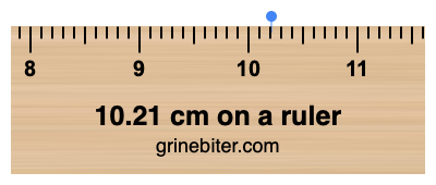 Where is 10.21 centimeters on a ruler